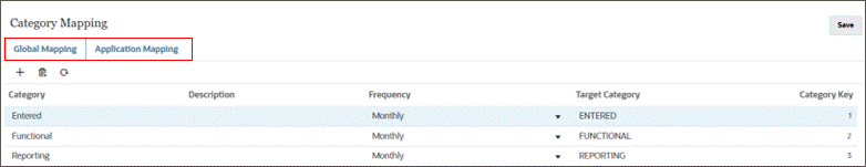 View Category Mapping